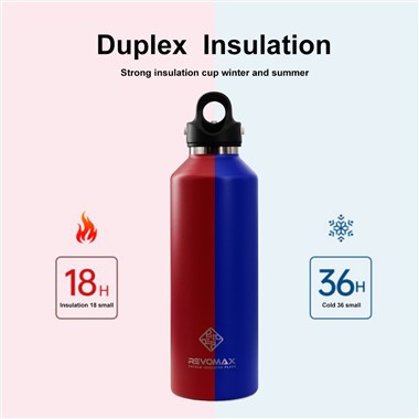 REVOMAX Insulated Water Bottle